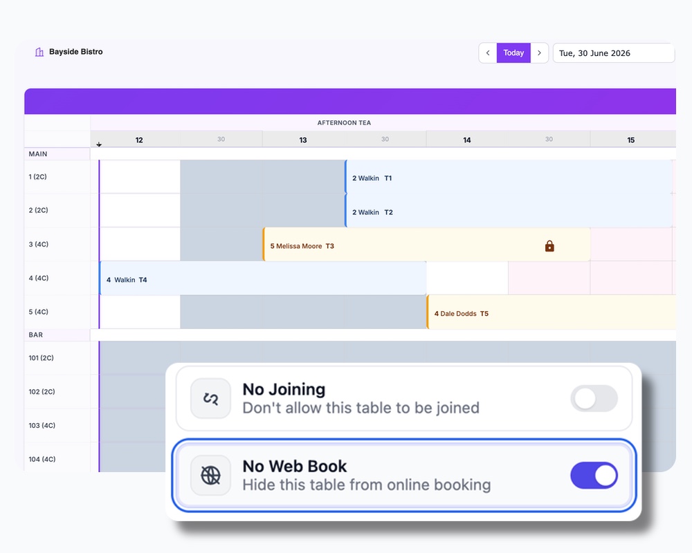 Control Bookings