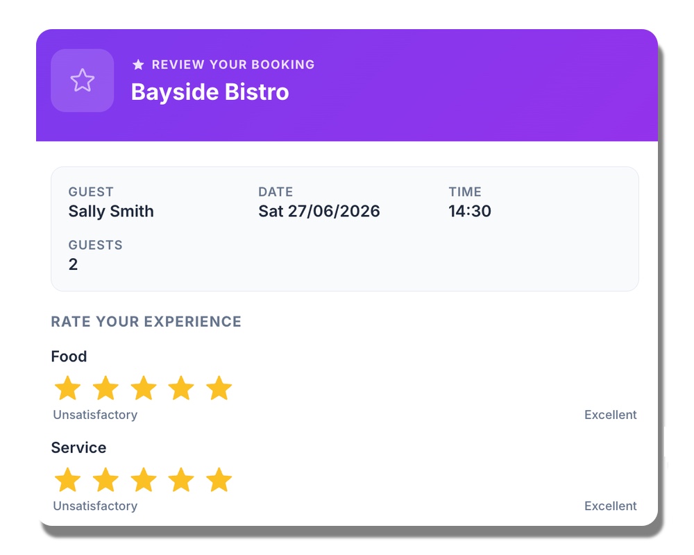 review